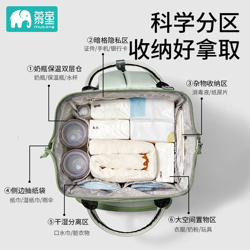 Mommy Bag New Mother and Baby  - Backpack Diaper Bag ulasan dan harga